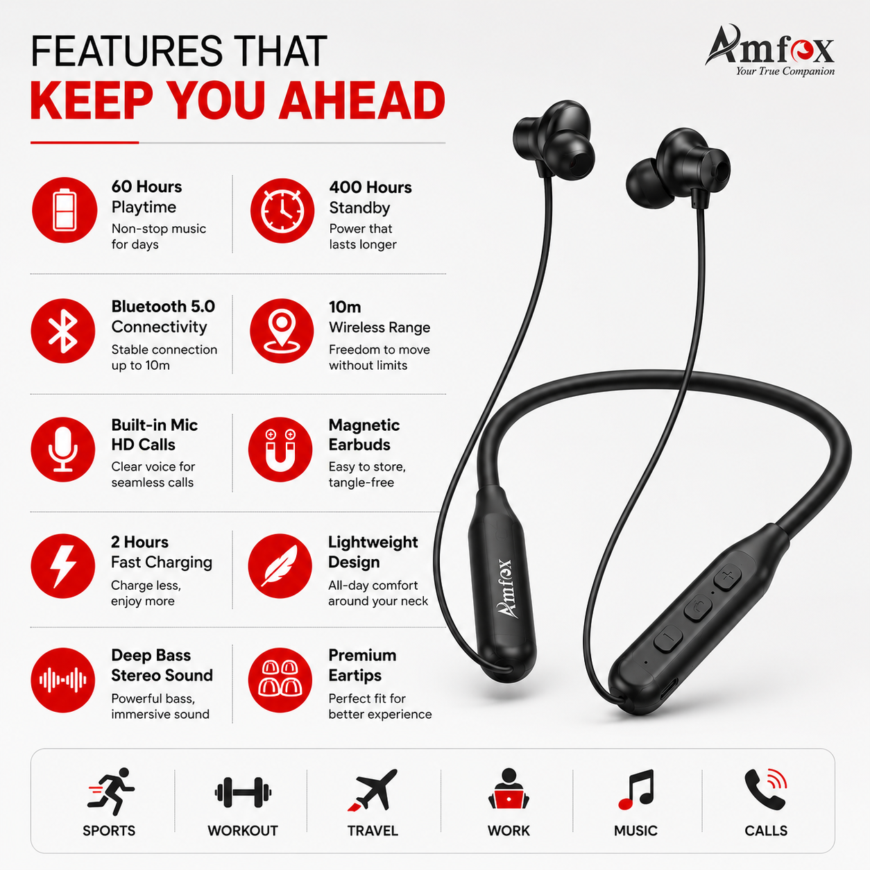 Amfox Ray Wireless Bluetooth Neckband | 60 Hours Playtime | 400 Hours Standby | Deep Bass | Magnetic Earbuds | HD Mic | Fast Charging